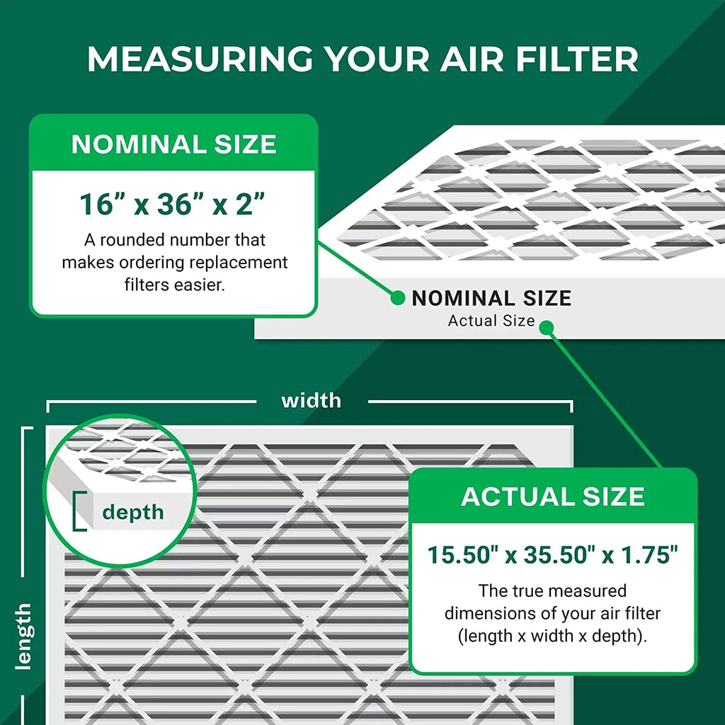 Filterbuy 16x36x2  11 Pleated   Furnace Air Filters (2-Pack)
