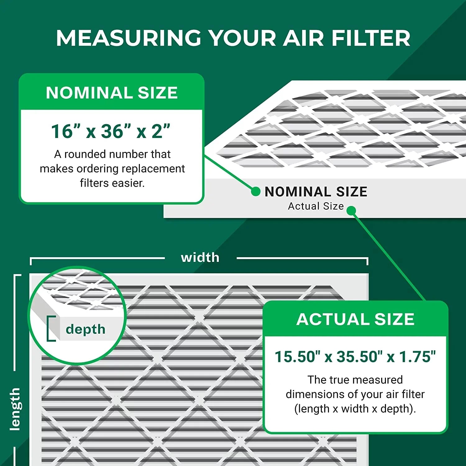 Filterbuy 16x36x2  13 Pleated   Furnace Air Filters (5-Pack)