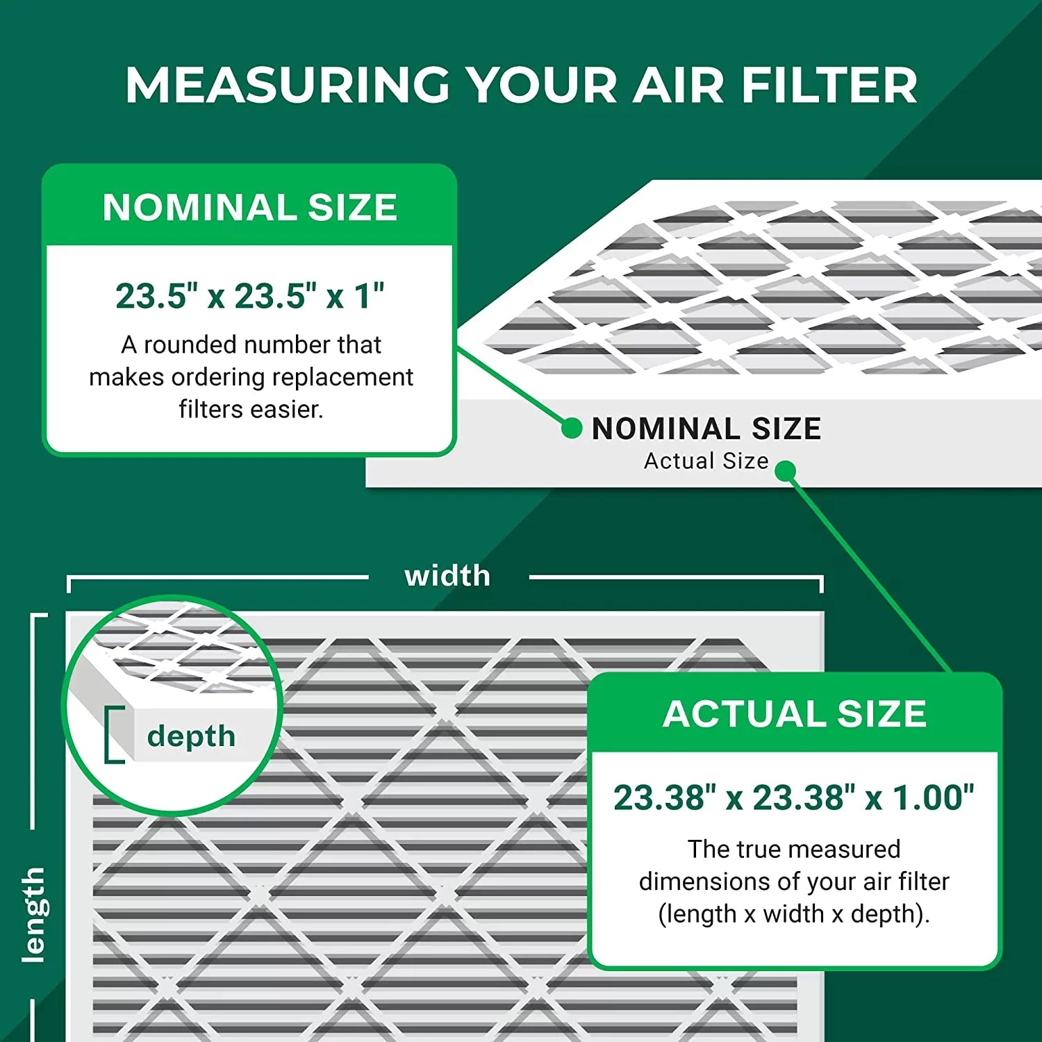 Filterbuy 23.5x23.5x1  11 Pleated   Furnace Air Filters (2-Pack)