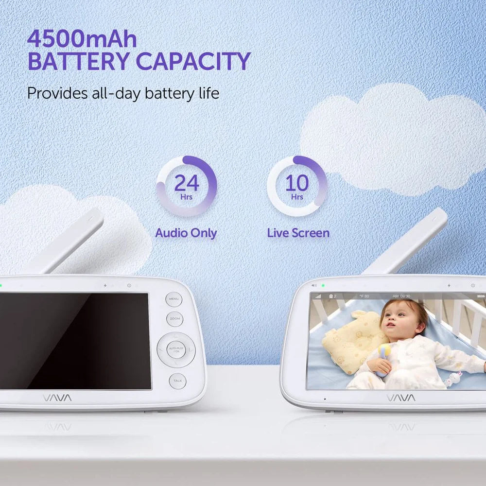 Video Baby Monitor with 5" 720P Handheld Screen and 2-Way Audio, White