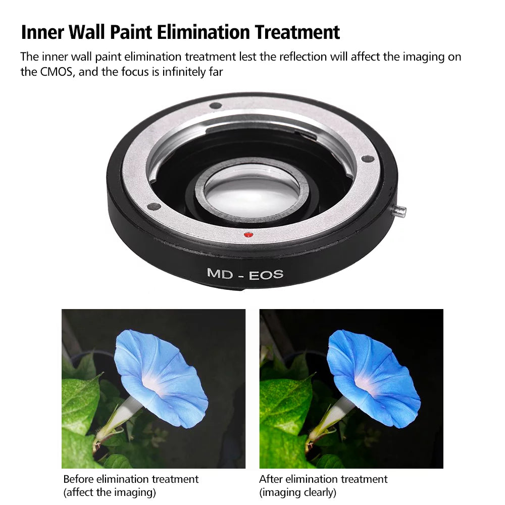 '- Lens Mount Adapter Ring with Corrective Lens for Minolta  Lens to Fit for  Focus Infinity