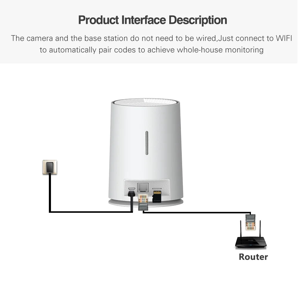 System 2Pcs 4MP Rechargeable Battery WiFi   Camera Kit with Solar Panels,4CH Base Station,Wireless Technology,Night Vision,Motion Detection