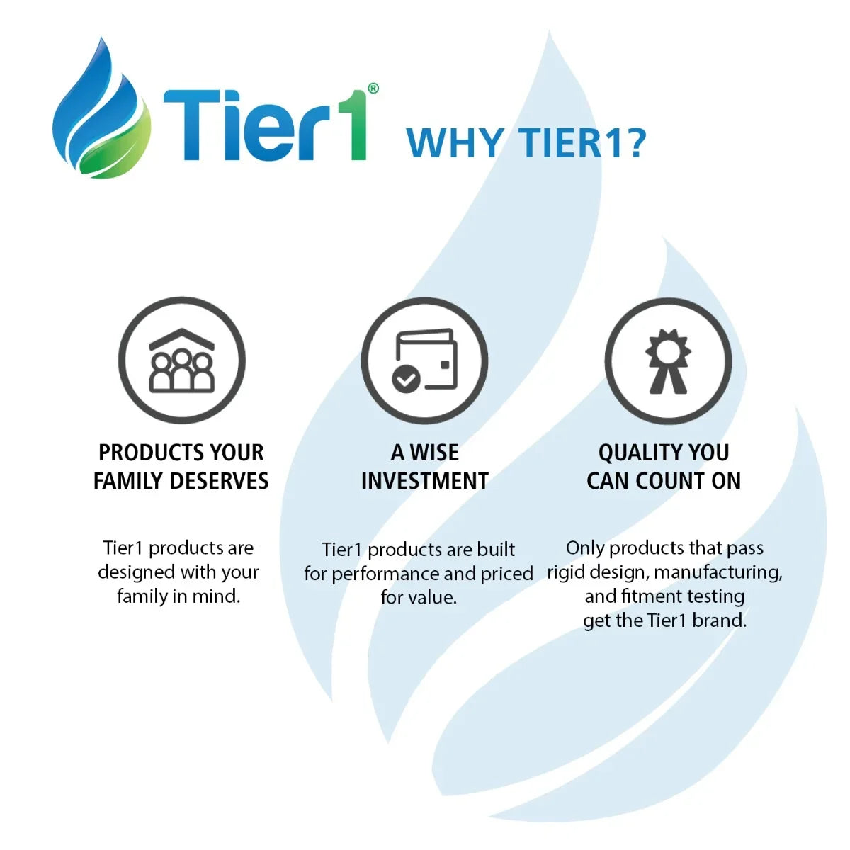 Tier1 Pleated Air Filter - 20x25x4 -  8 - Captures Dust & Pollen in Air Conditioner/Furnace - Improved Air Quality - 6 Pack