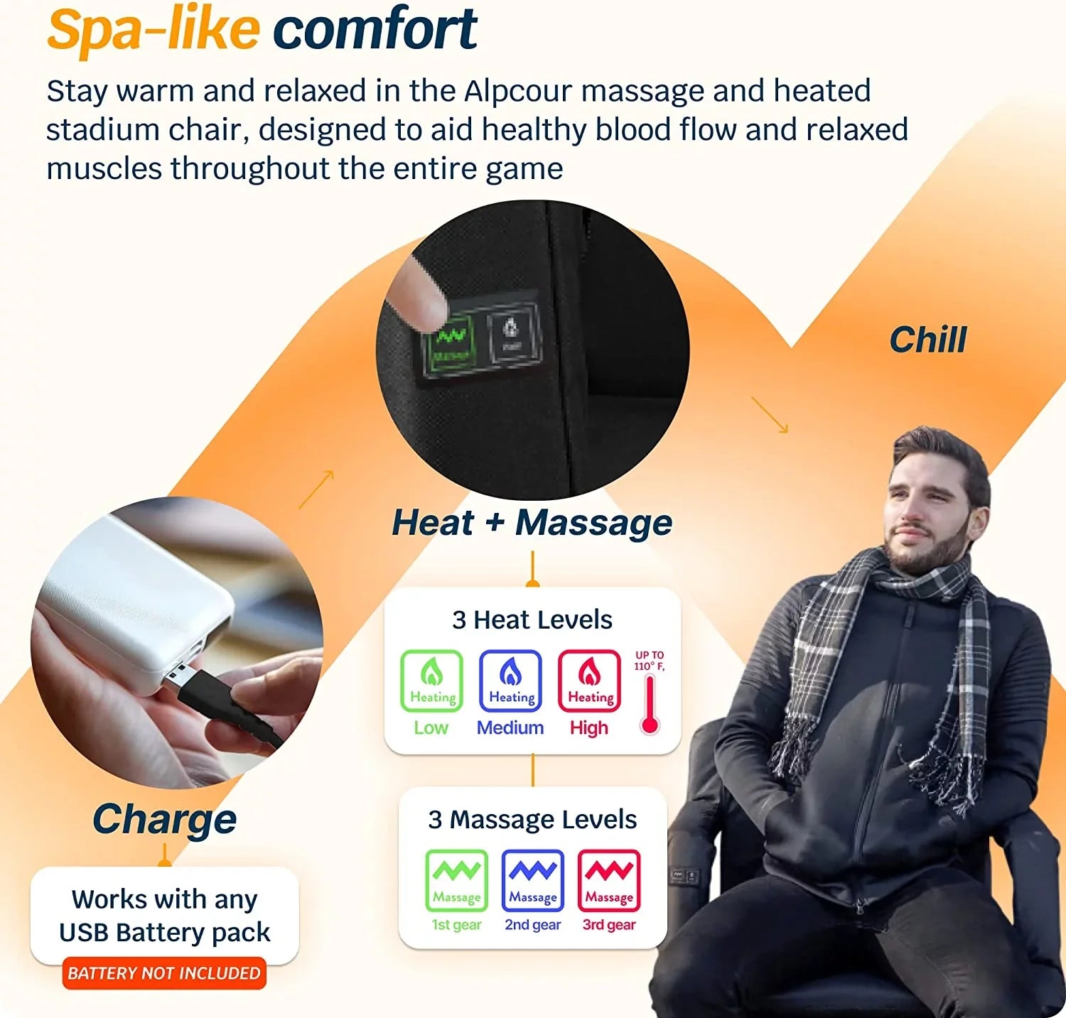 Alpcour X-Wide Heated Massage Reclining Stadium Seat - Extra Thick Waterproof Chair with Wide Back Support - Black