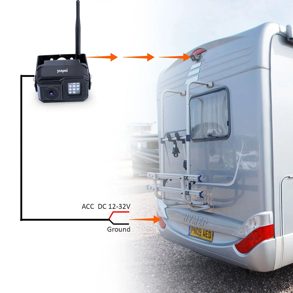 Yuwei -AHD0628 High Definition Digital Wireless Backup Camera with Night Vision for Cars, Trucks, RVs, and Trailers