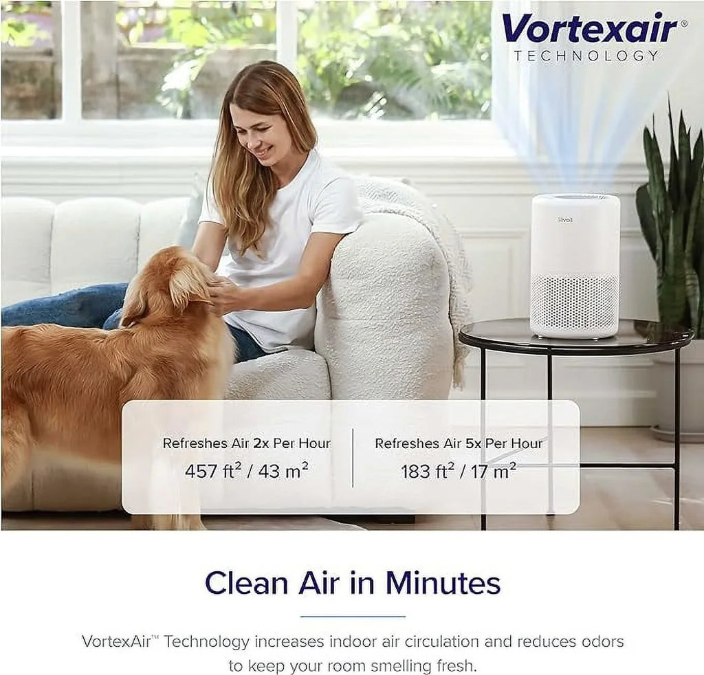 Open Box Levoit Core 200S True  Air Purifier for Home Large Room Allergy and Asthma