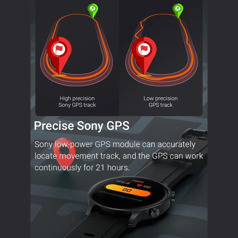 Haylou Smart Watch,Display Bt5.0 Fitness Workout WaterproofSmart Watch Android Ios Workout Modes/ Waterproof Watch (ls04) 1.2-inch (ls04) 1.2-inchCompatible With Android Ios Rs3 Ls04