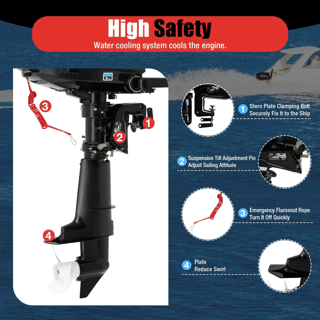 Anqidi 6.5HP 4 Stroke Outboard Motor 123CC Heavy Duty Boat Engine with Single Cylinder Water Cooling System &  Ignition Tiller Control Max 6000r/min