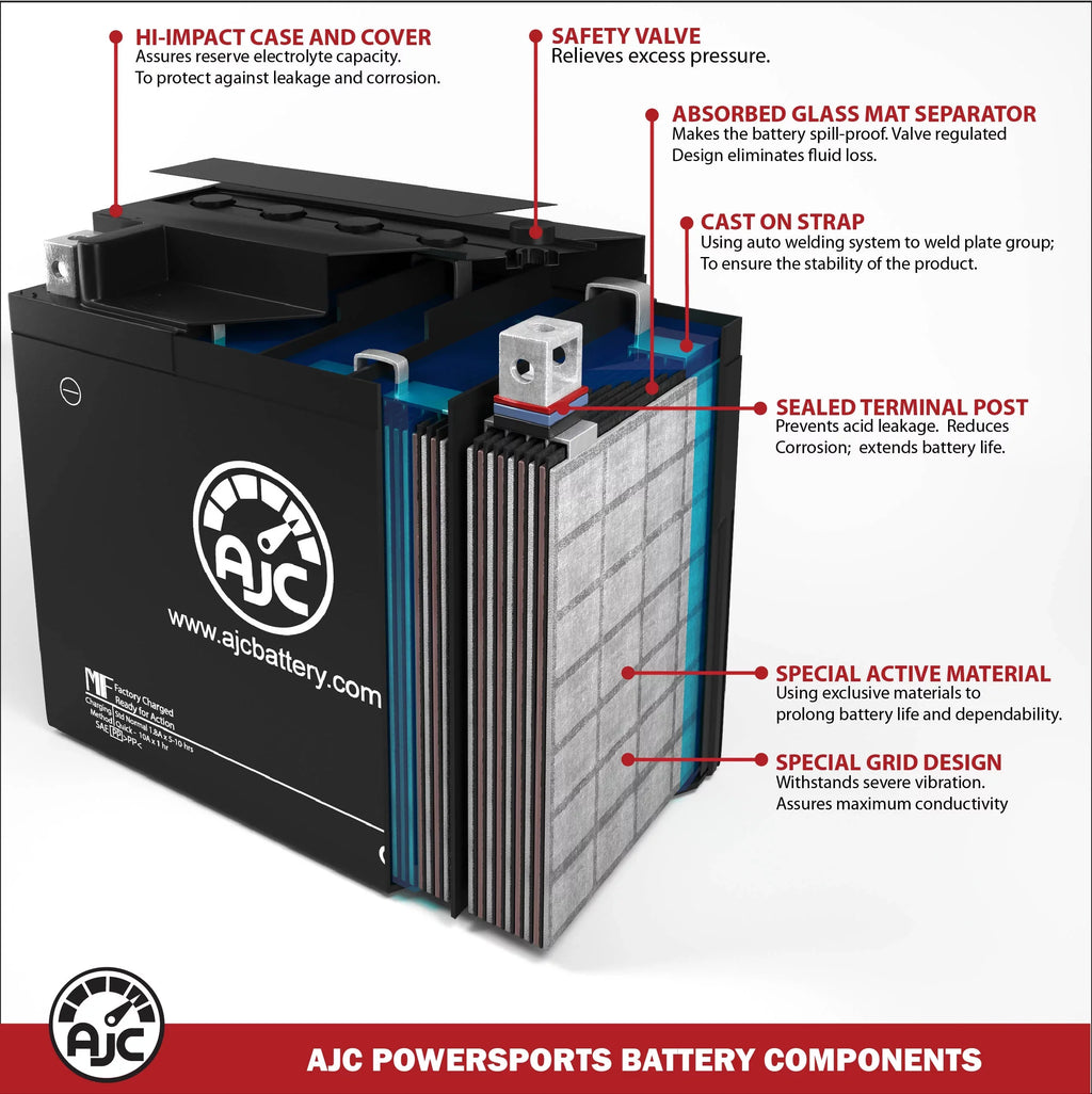 Pro Battery Compatible with Bombardier GTx 500Ss 597CC Snowmobile Replacement Battery (2006)