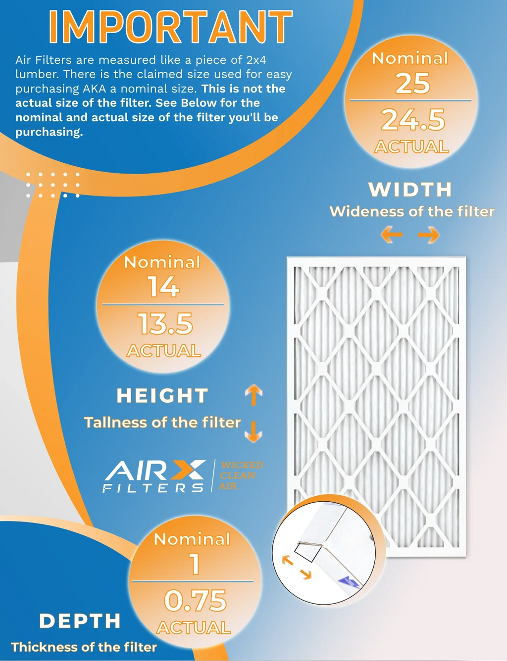 14x25x1 Air Filter  13 Rating, 12 Pack of Furnace Filters Comparable to  1500 - 2200 &  9 - Made in  by     .