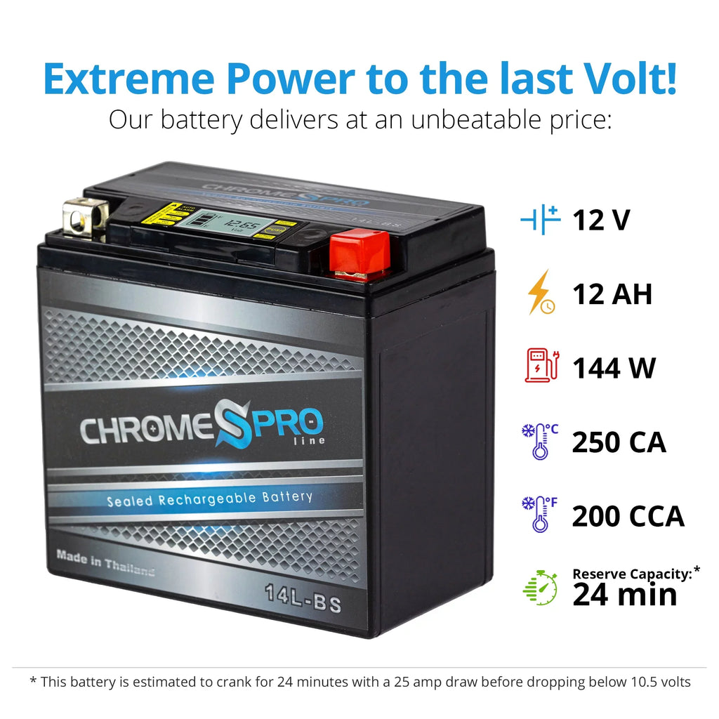 Chrome Pro Battery Ytx14l-bs (14l-bs 12volt, 14ah) iGel  Motorcycle Battery for Brp (can-am) 600cc Ryker (ace) Years (2019 - 2021)