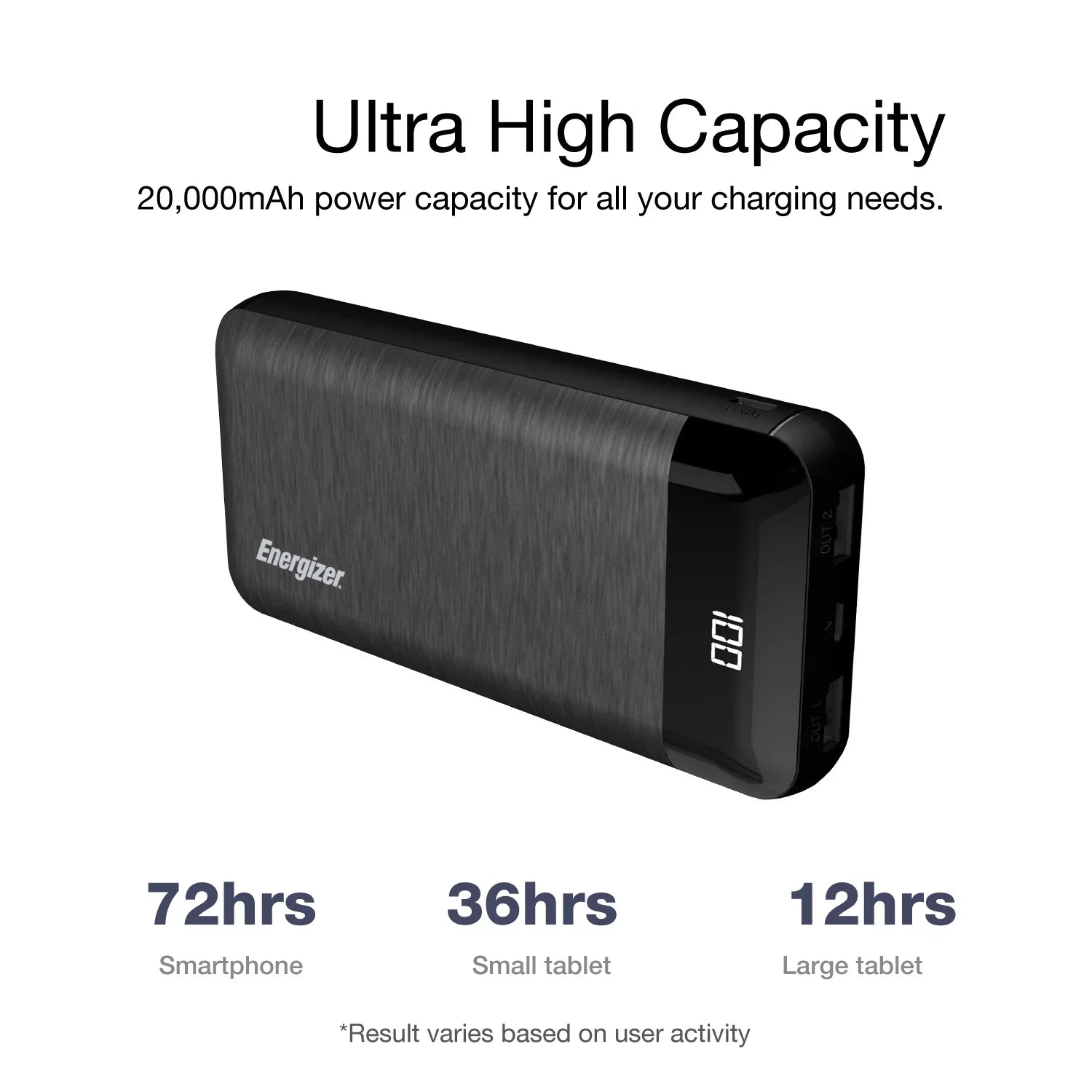 Energizer 20,000 mAh Max Power Bank, Black, UE20058