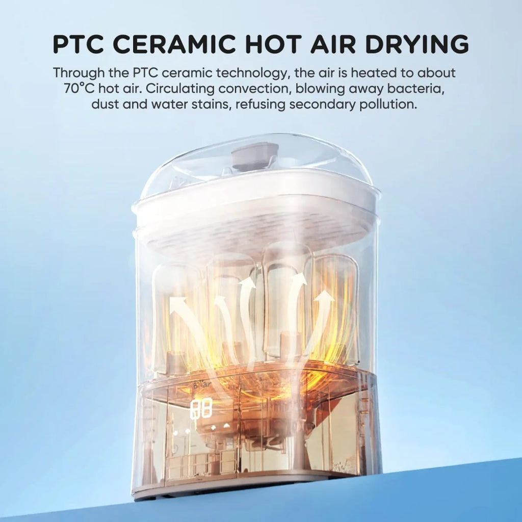 Baby Bottle Sterilizer with Drying, 48H Storage & Bottle Washer
